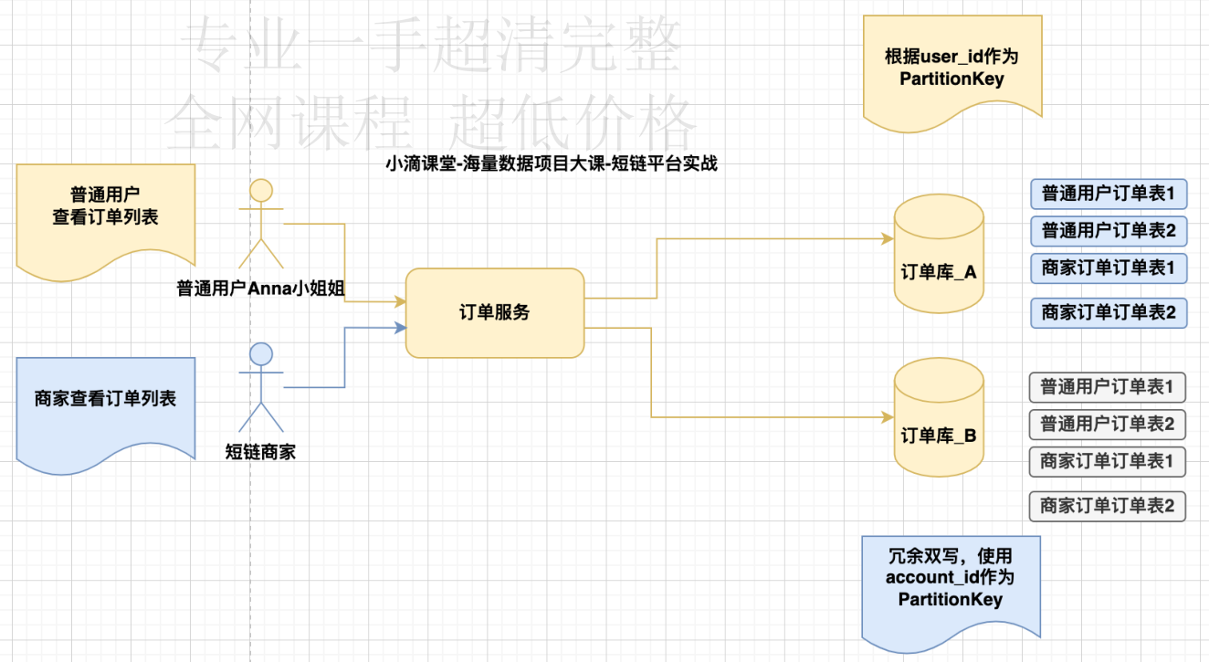 image-20240206190147141