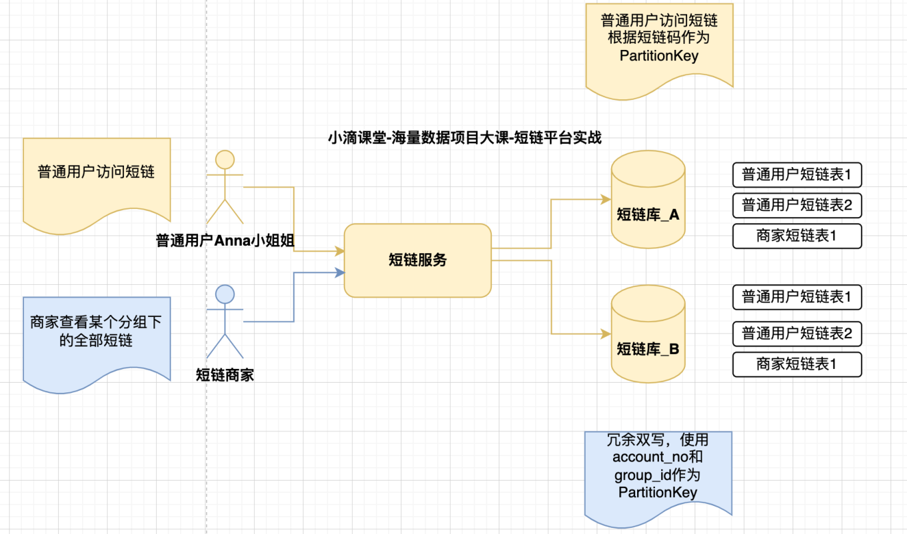 image-20240206190207239