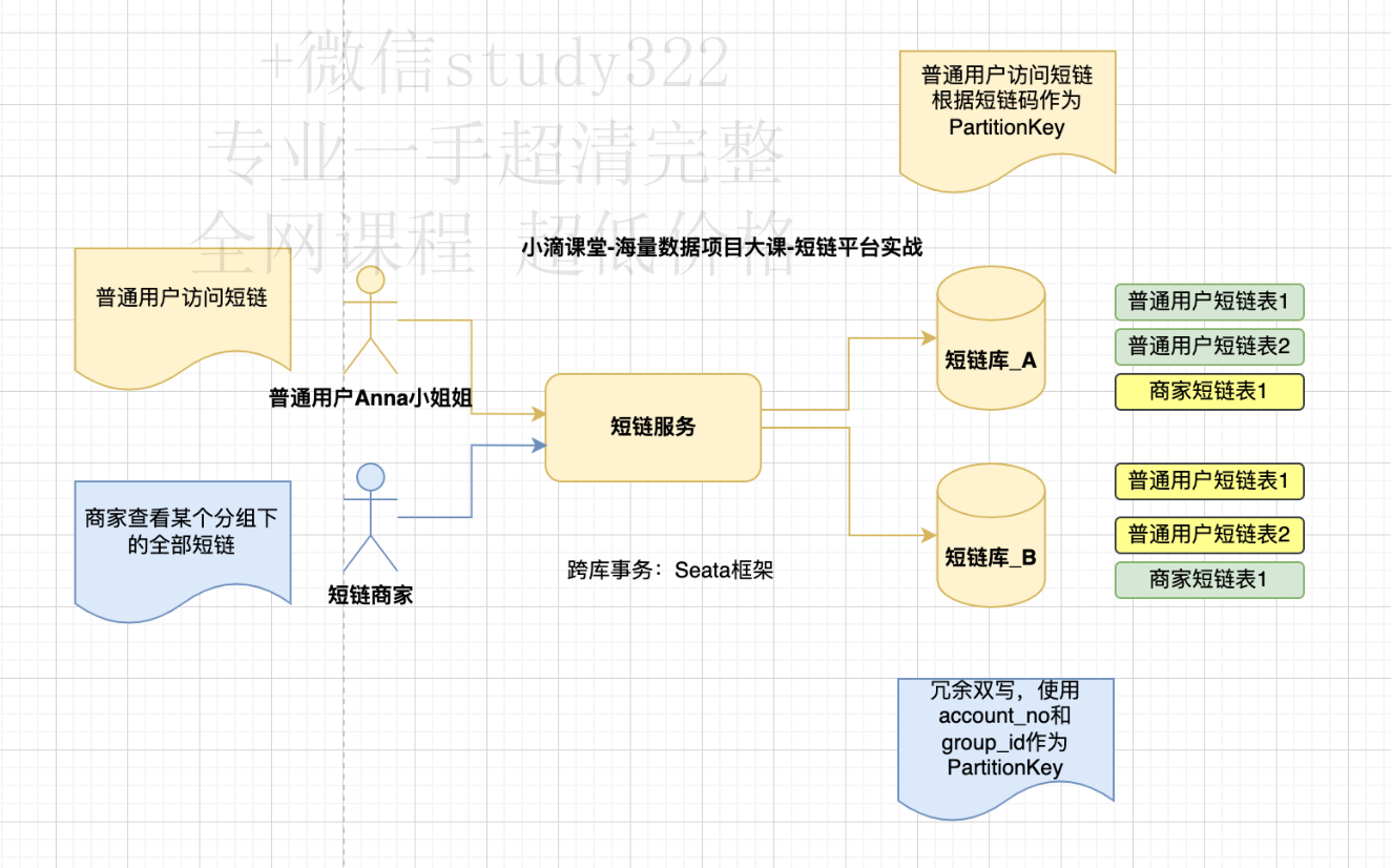 image-20240206193238892