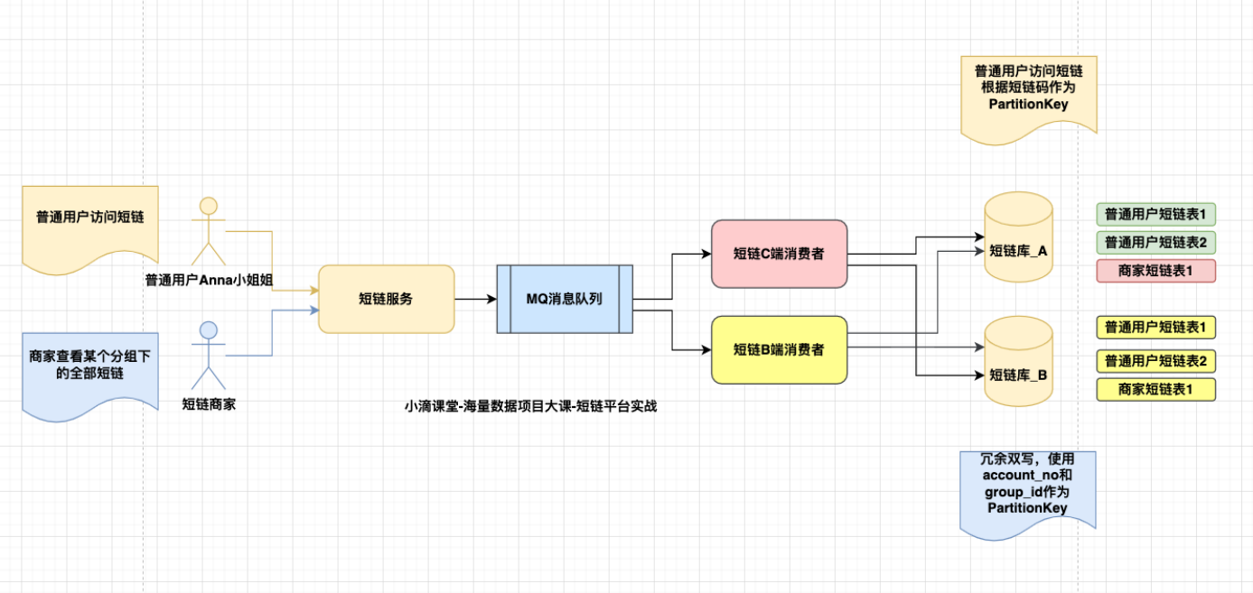 image-20240206193658940