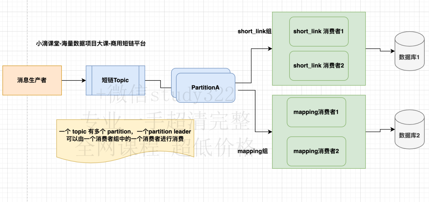 image-20240206221056298