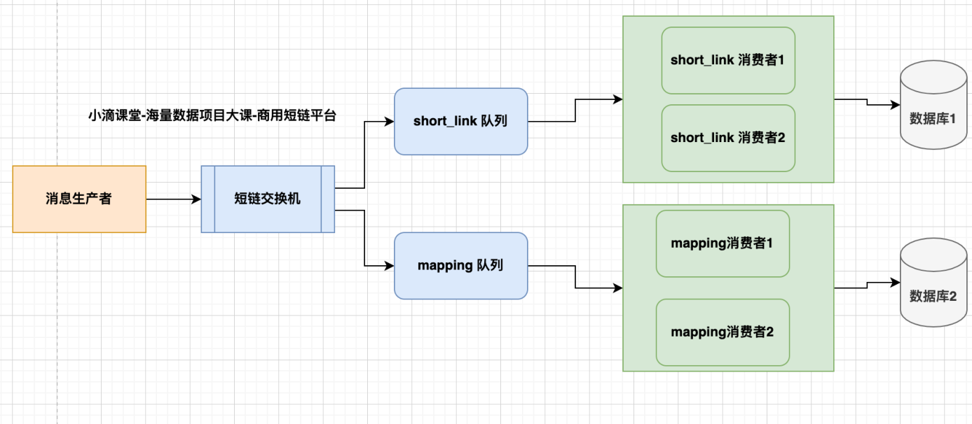 image-20240206221113854