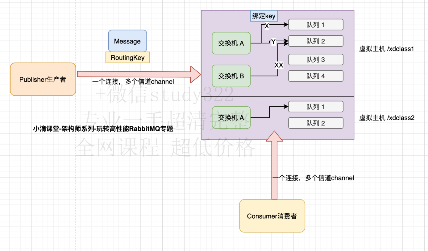 image-20240206221600133