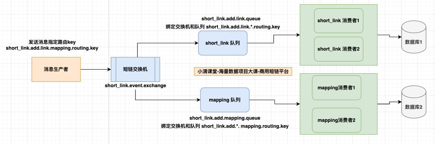 image-20240206222015550