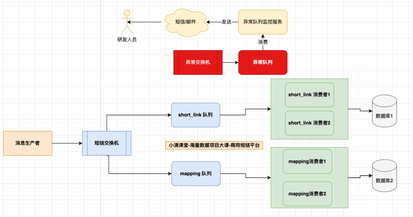 image-20240206235250682