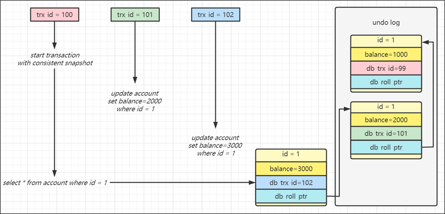 image-20240226141252790