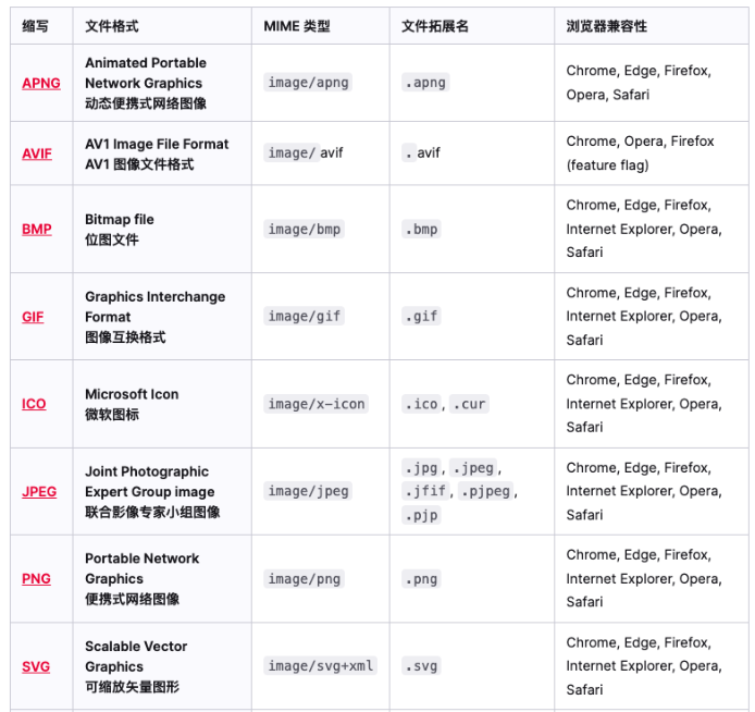 image-20240226143654897