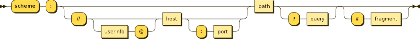 image-20240226150350826