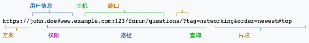 image-20240226150355337