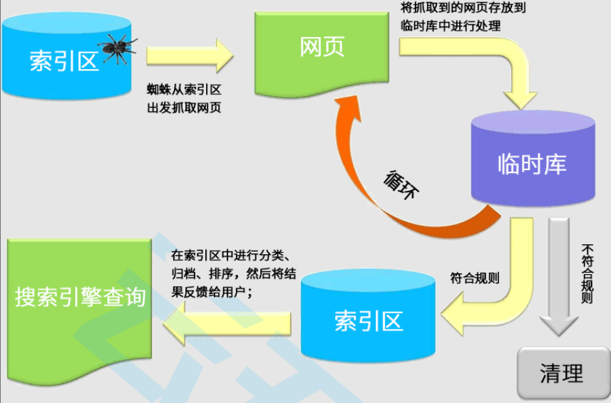 image-20240226150529586