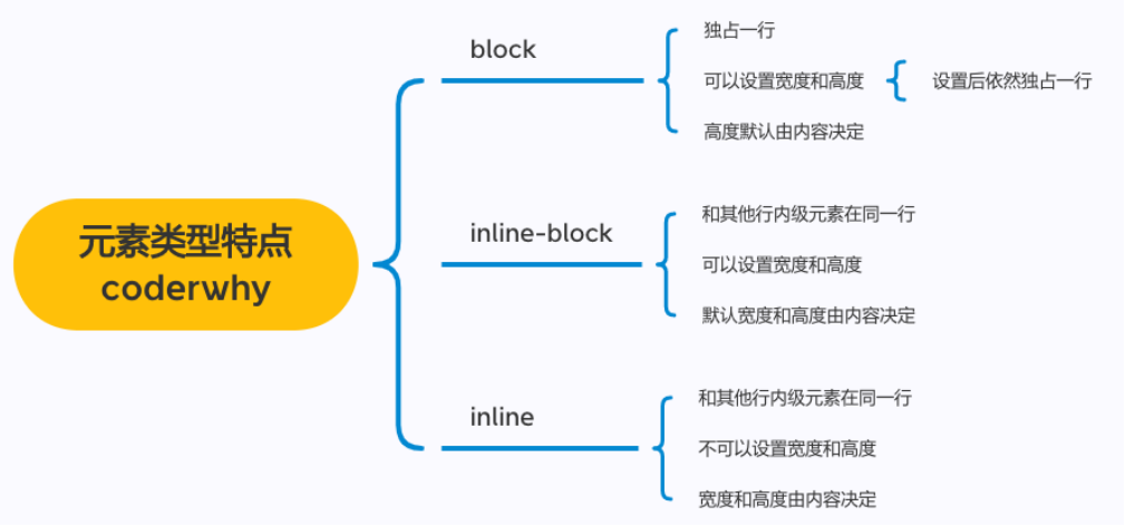 image-20240226153430496