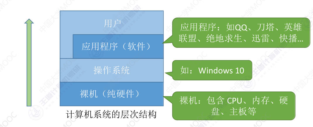 image-20240226185025322