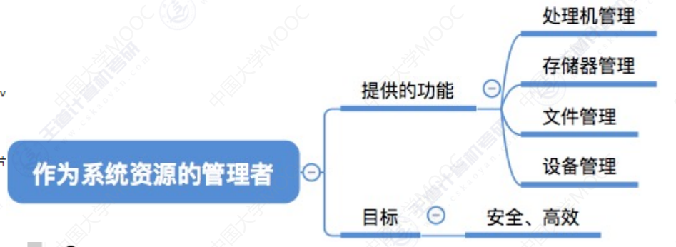 image-20240226190518666