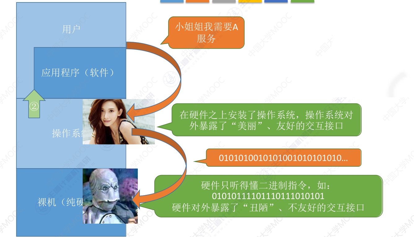 image-20240226190734566