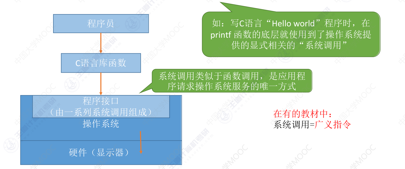 image-20240226190822984