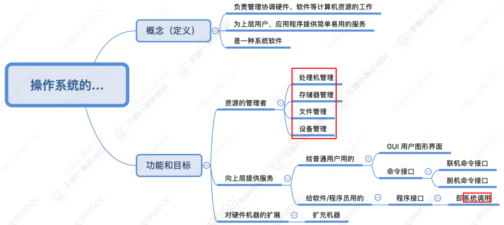 image-20240226191249412