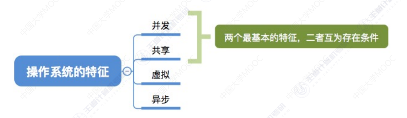 image-20240226191601602