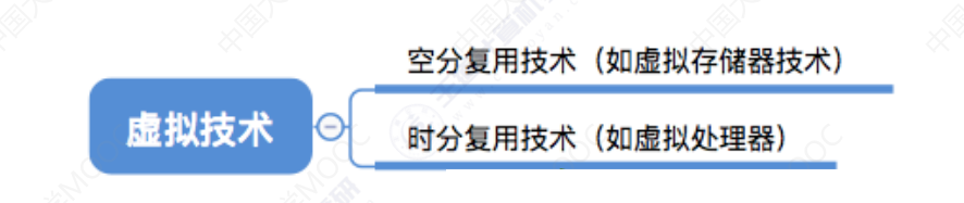 image-20240226192550727