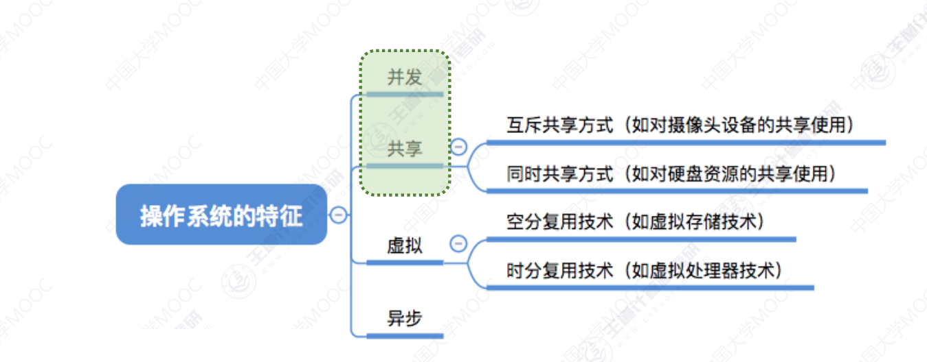 image-20240226192941244