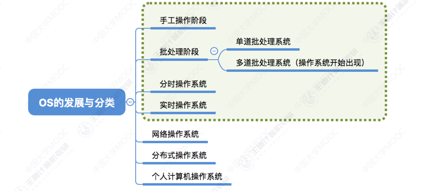 image-20240226193059039