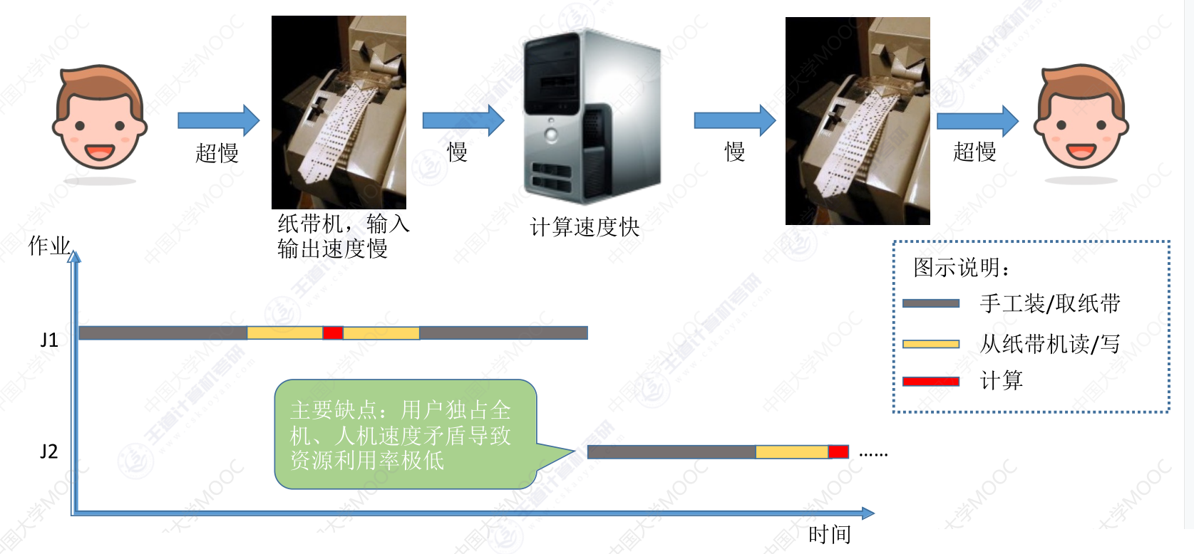 image-20240226193153539