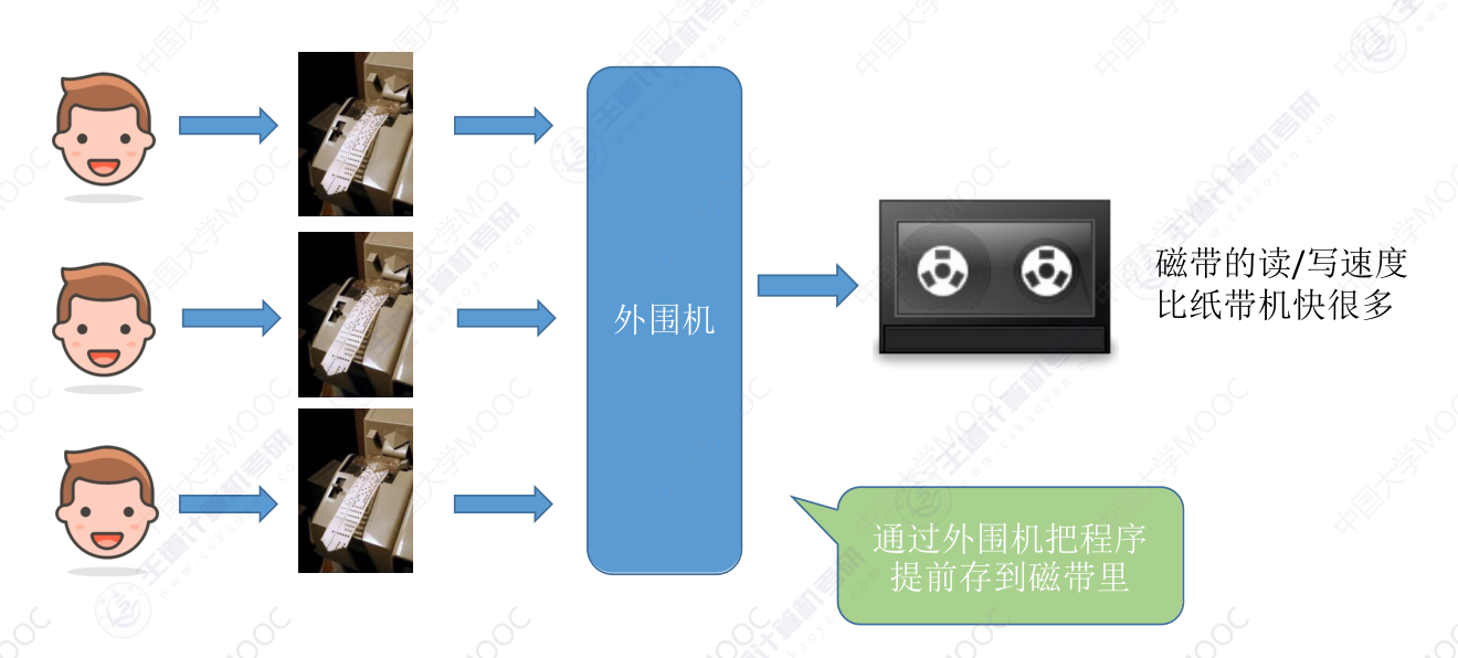 image-20240226193222994