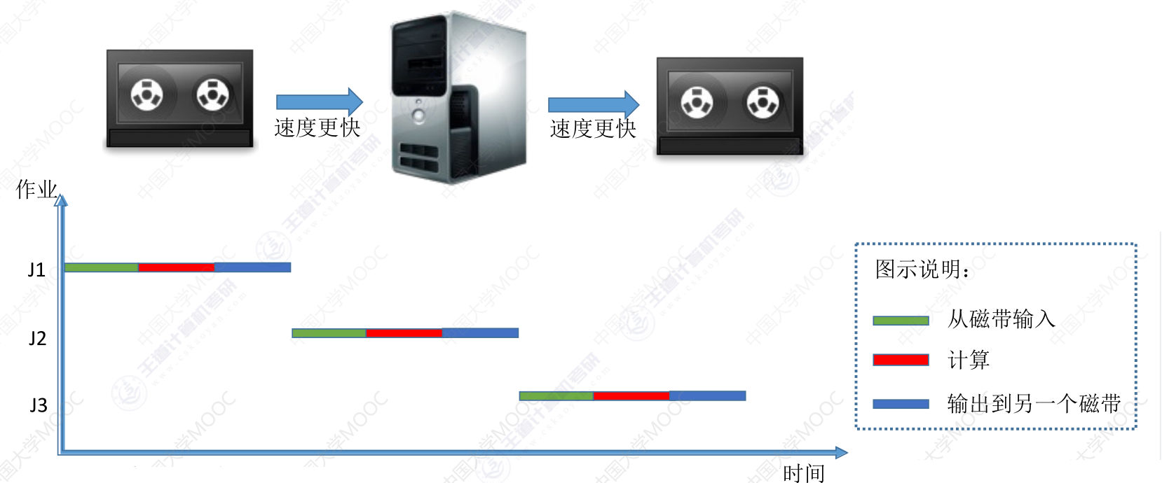 image-20240226193426465