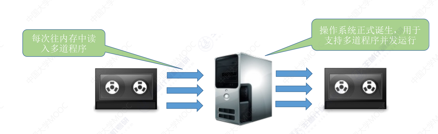 image-20240226193600797