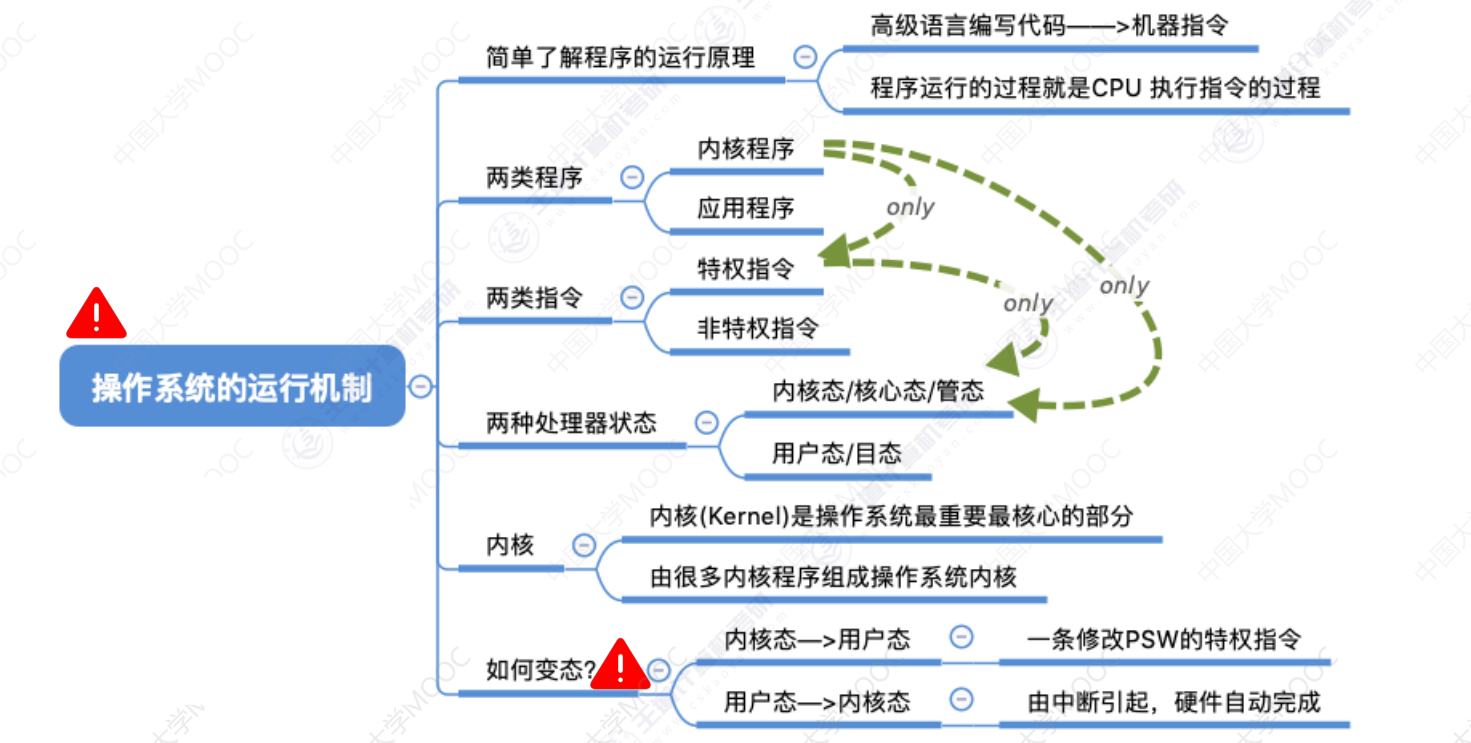 image-20240226195643211