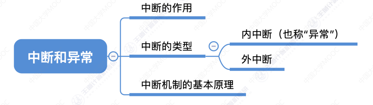 image-20240226195739039