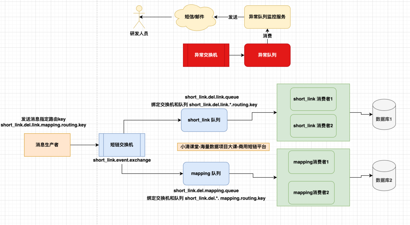 image-20240227164117756