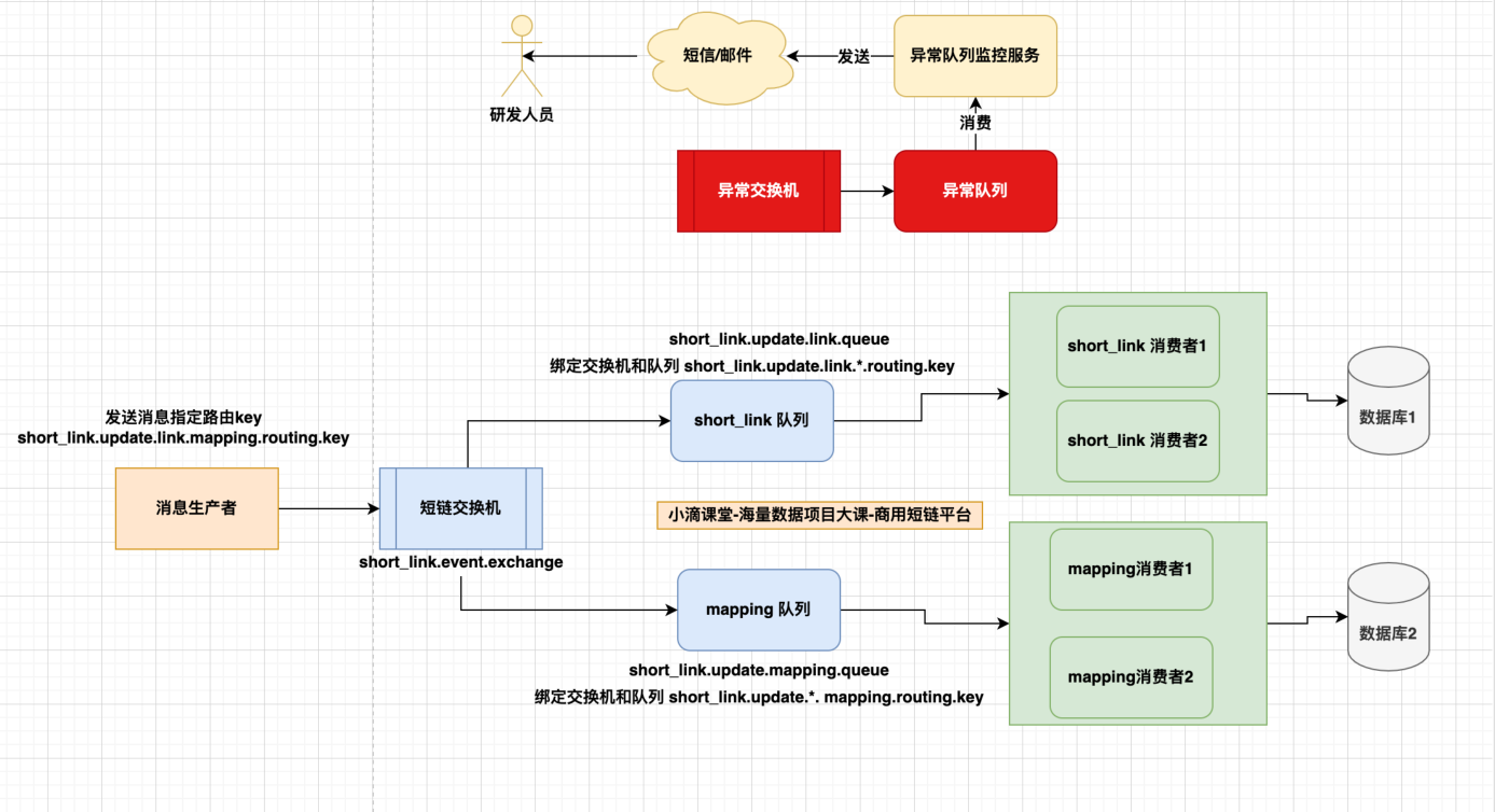 image-20240227165310689