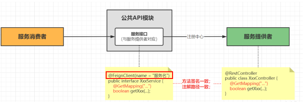 image-20240227191442339