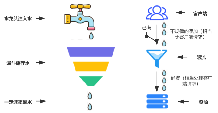 image-20240227195007231