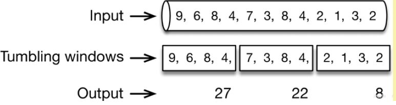 image-20240227195125385