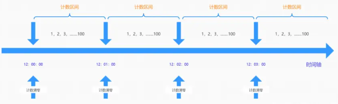 image-20240227195139227