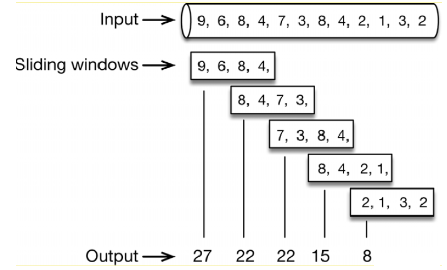 image-20240227195215456