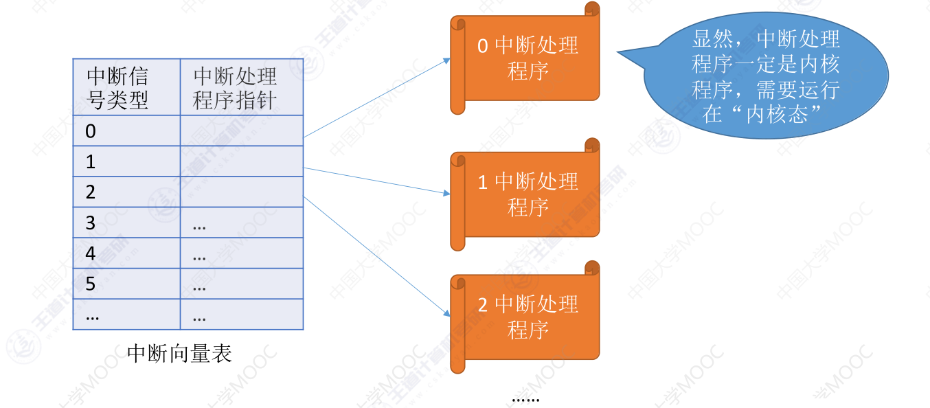 image-20240304141256025