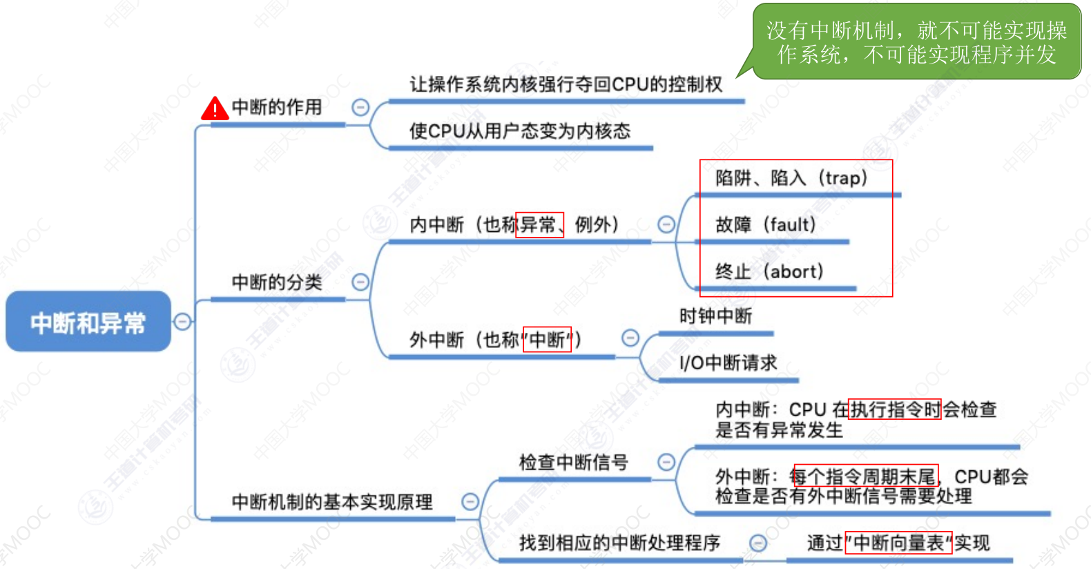 image-20240304141339127