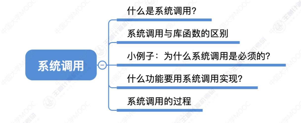 image-20240304141454223