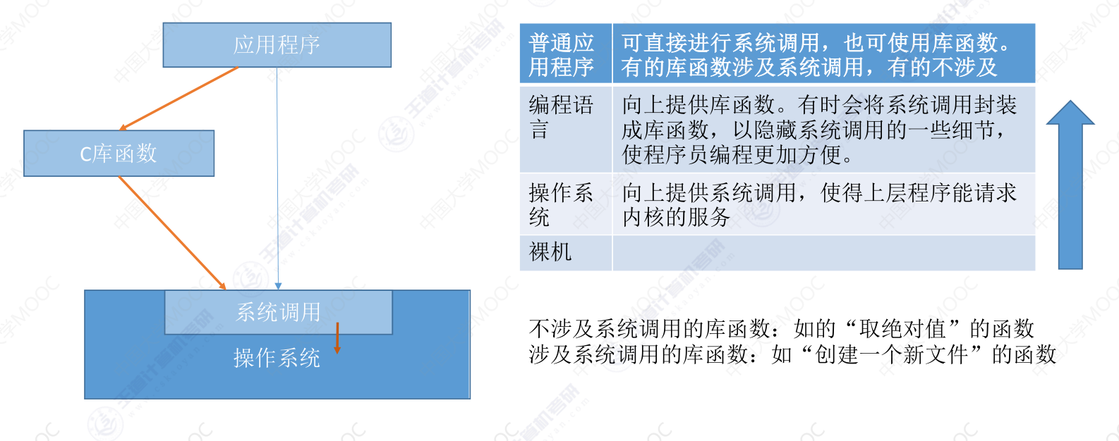 image-20240304141606929