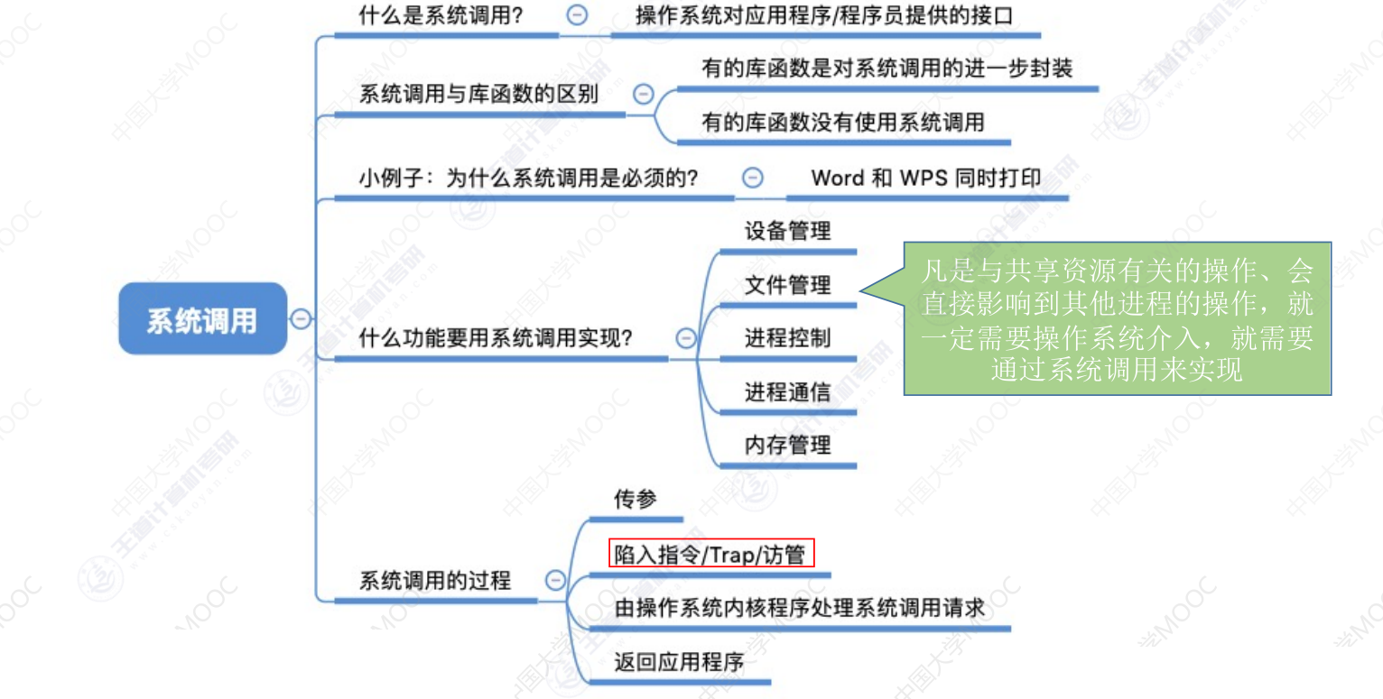 image-20240304142339454