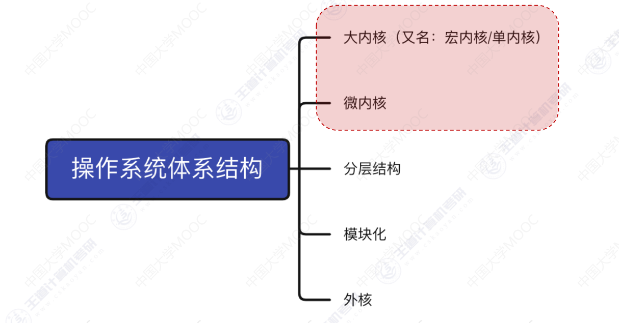 image-20240304142753439