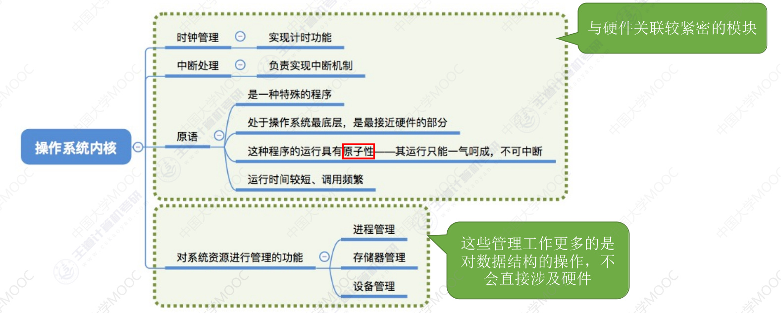 image-20240304142948033