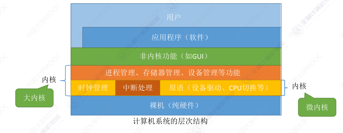 image-20240304143018542