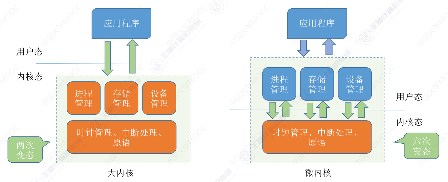 image-20240304143111938