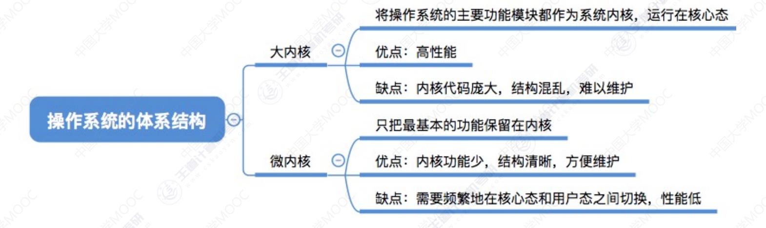 image-20240304143252664