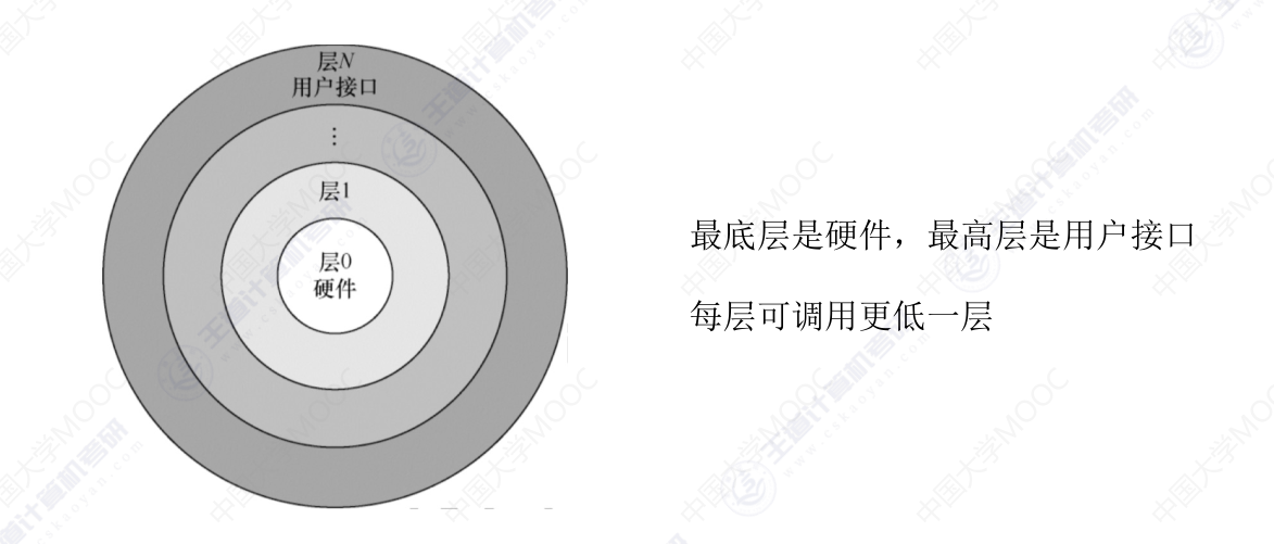 image-20240304143445743