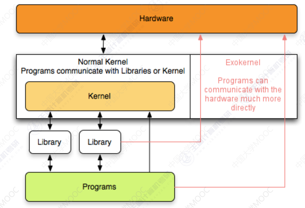 image-20240304144801189