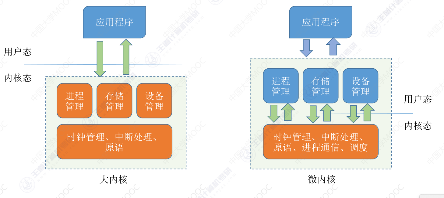 image-20240304144808167